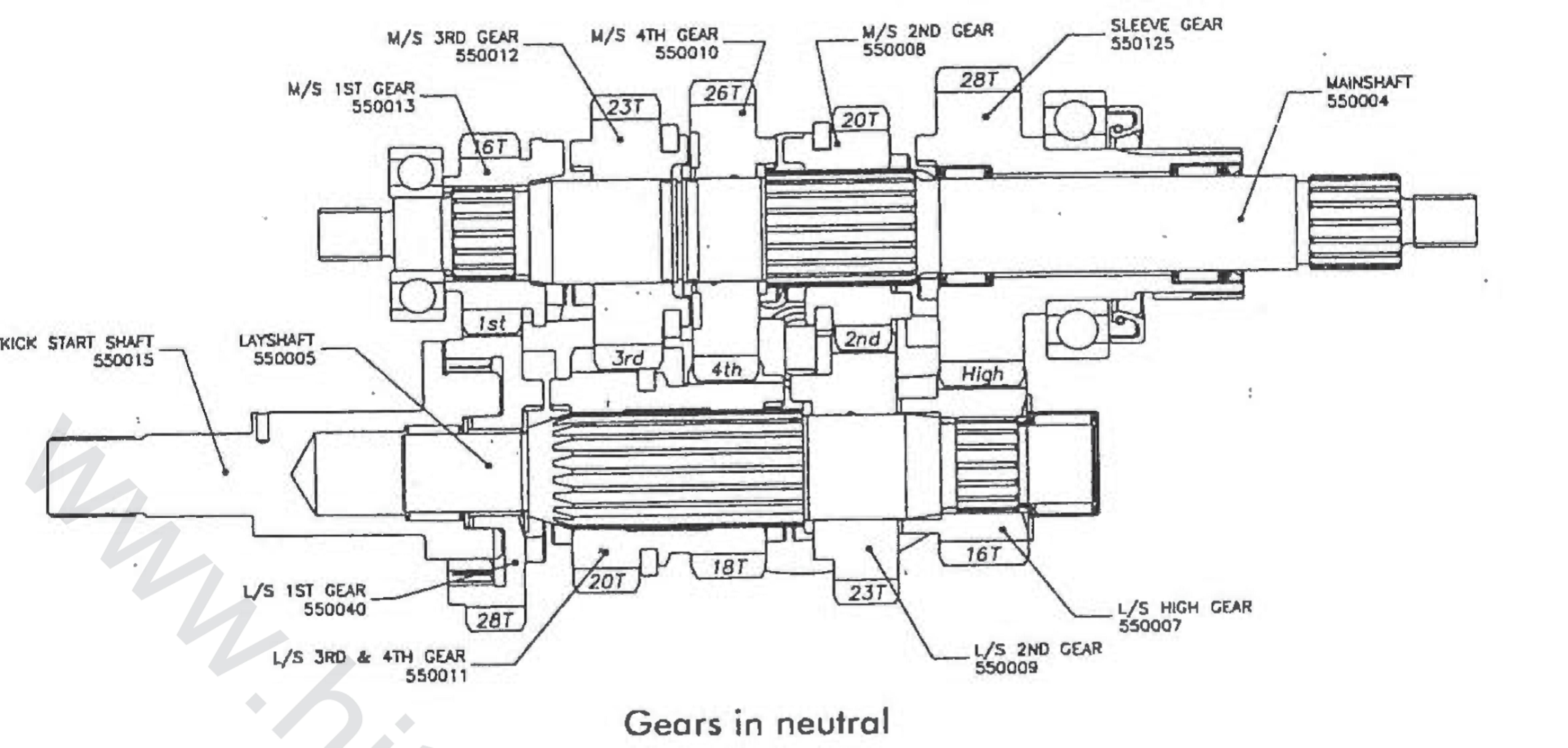 齿轮2